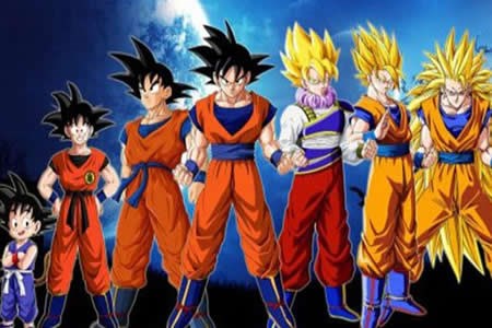 Goku Battle – frizigame